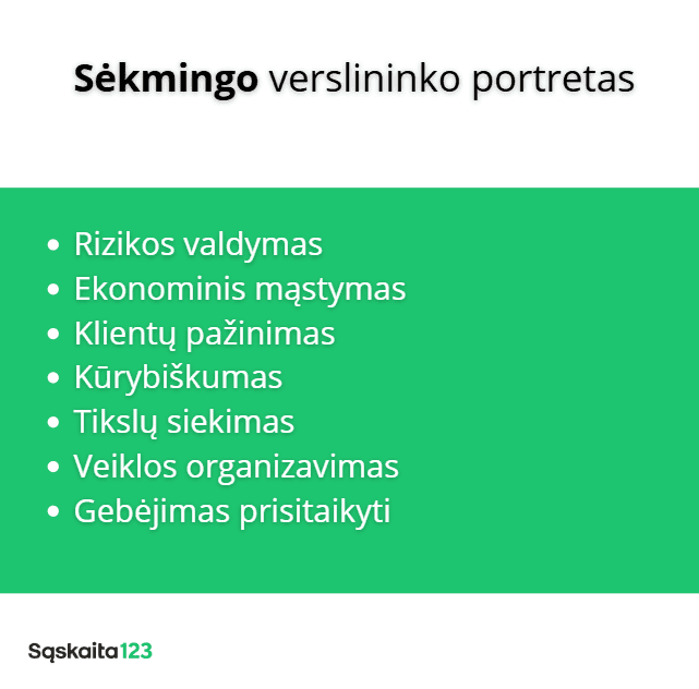 Infografike lietuvių kalba "Sėkmingo verslininko portretas" išvardyti sėkmingo verslininko bruožai, įskaitant rizikos valdymą, ekonominį mąstymą, klientų supratimą, kūrybiškumą, tikslų nustatymą, organizuotumą ir gebėjimą prisitaikyti.