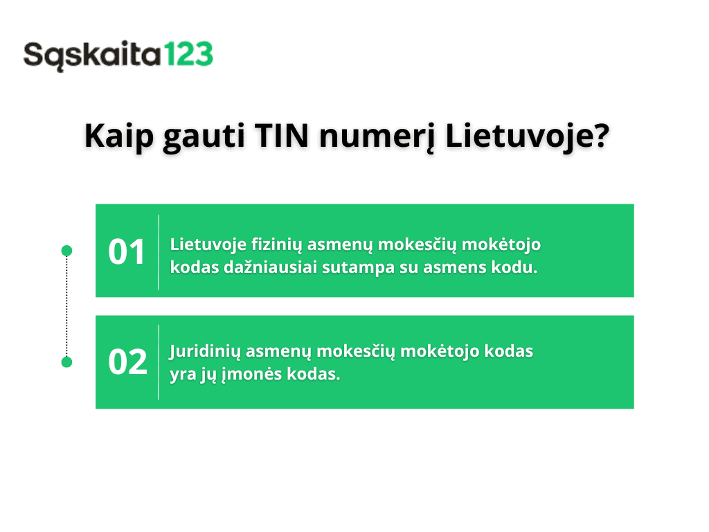 Grafika su tekstu apie TIN gavimą Lietuvoje. 1 veiksmas: Fiziniams asmenims mokesčių mokėtojo kodas dažnai sutampa su asmens kodu. 2 veiksmas: juridiniams asmenims mokesčių mokėtojo kodas yra įmonės kodas. Pridedami logotipai ir žali akcentai.