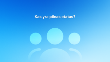 Tekstas "Kas yra pilnas etatas?" rodomas virš paprastos mėlynos trijų žmonių piktogramos gradientiniame mėlyname fone.