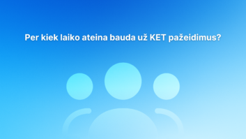 Tekstas lietuvių kalba ant mėlyno gradientinio fono su trimis abstrakčiomis žmogaus piktogramomis: „Per kiek laiko skiriama bauda už KET pažeidimus?“.