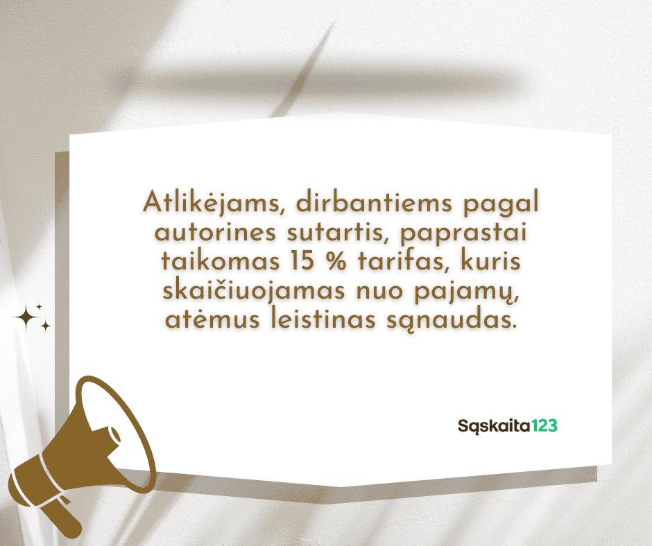 Tekstas lietuvių kalba, kuriame paaiškinamas 15% mokesčio tarifas menininkams, dirbantiems pagal autorinę sutartį, skaičiuojant nuo pajamų atėmus tinkamus atskaitymus. Apačioje yra megafono piktograma ir „Sąskaita123“ logotipas. Fonas yra baltas ir švelnios tekstūros.