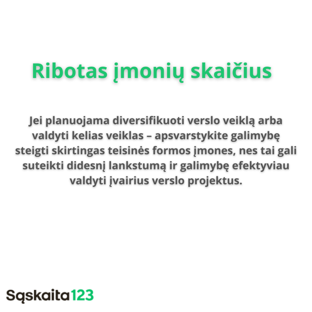 Lietuviškas tekstas baltame fone, žaliai paryškinantis "Ribotas įmonių skaičius". Pranešime aptariama įvairių teisinių verslo formų svarstymo nauda siekiant didesnio lankstumo ir efektyvumo. Apačioje yra „Sąskaita123“ logotipas.