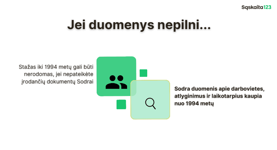 Infografika lietuvių kalba, kurioje paaiškinama, kad darbo vietų ir atlyginimų duomenys „Sodros“ sistemoje prieinami nuo 1994 m., su dviejų piktogramų, vaizduojančių dokumentus ir žmones, iliustracija. | Sąskaita123 Infografika lietuvių kalba, kurioje paaiškinama, kad darbo vietų ir atlyginimų duomenys „Sodros“ sistemoje prieinami nuo 1994 m., su dviejų piktogramų, vaizduojančių dokumentus ir žmones, iliustracija.