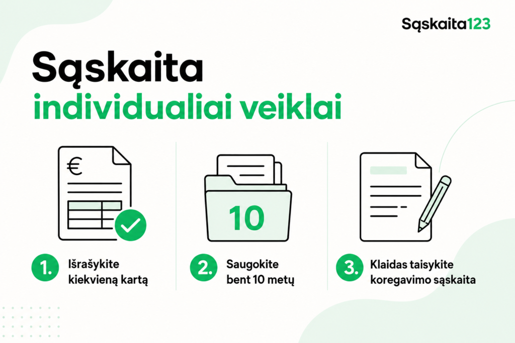 Lietuvių kalba parengta infografika paai&scaron;kina, kaip elgtis su individualios veiklos sąskaitomis-faktūromis: kiekvieną kartą i&scaron;ra&scaron;ykite sąskaitas-faktūras, saugokite jas ne mažiau kaip 10 metų, o klaidas i&scaron;taisykite koreguojančia sąskaita-faktūra. Infografikoje naudojamos piktogramos ir žali akcentai.