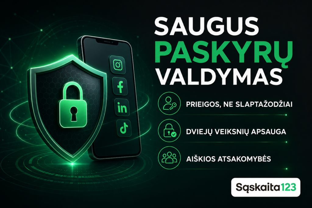 I&scaron;manusis telefonas su socialinių tinklų piktogramomis ir &scaron;viečiančiu skydeliu su spynele. Tekstas lietuvių kalba skatina saugų paskyros valdymą, prisijungimą be slaptažodžių, dviejų veiksnių apsaugą ir ai&scaron;kias atsakomybes.
