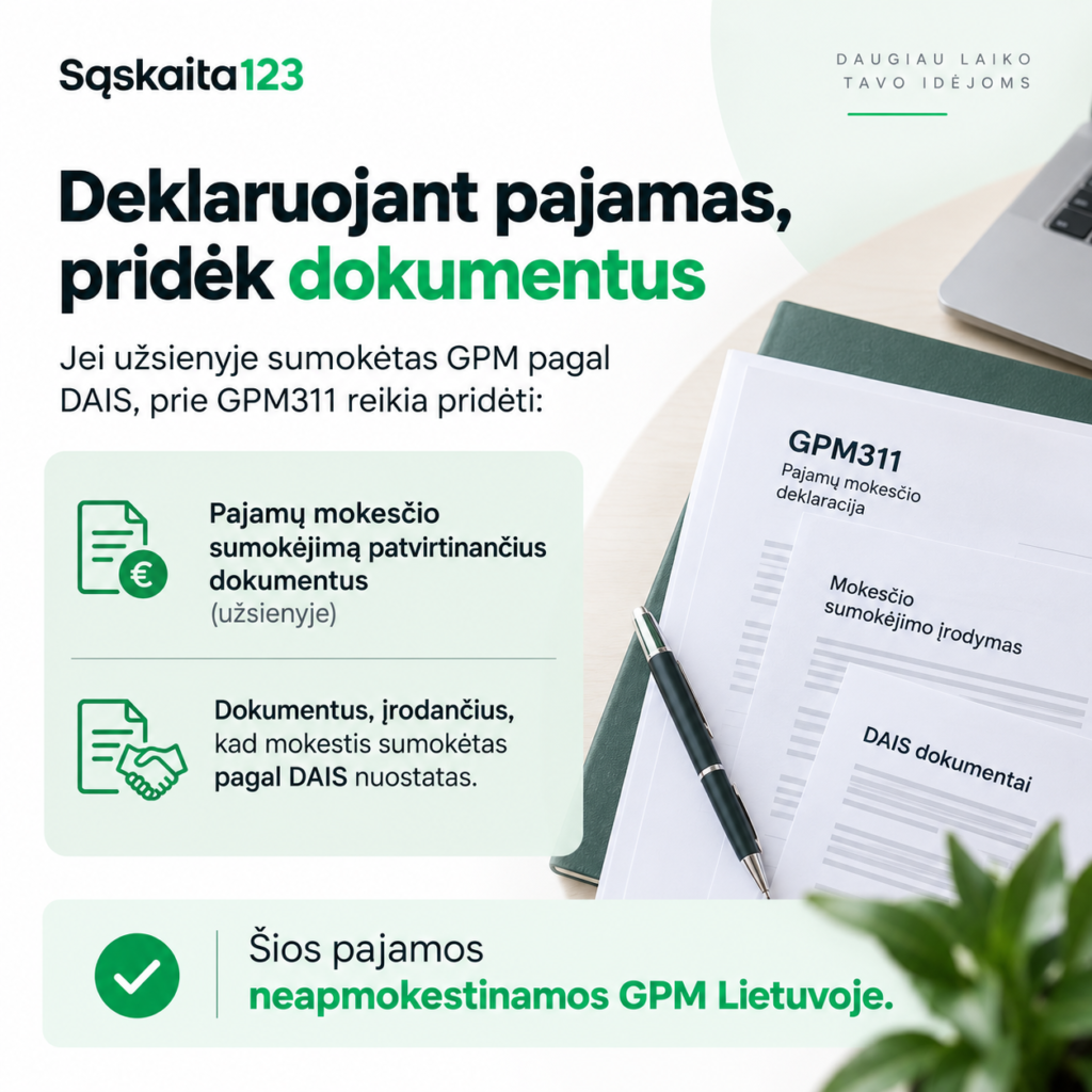 Pajamų deklaravimo Lietuvoje kontrolinis sąra&scaron;as, kuriame nurodyti dokumentai GPM311 ir DAIS, ra&scaron;iklis bei tekstas apie dokumentų, susijusių su neapmokestinamomis pajamomis, pateikimą, lietuvių kalba.