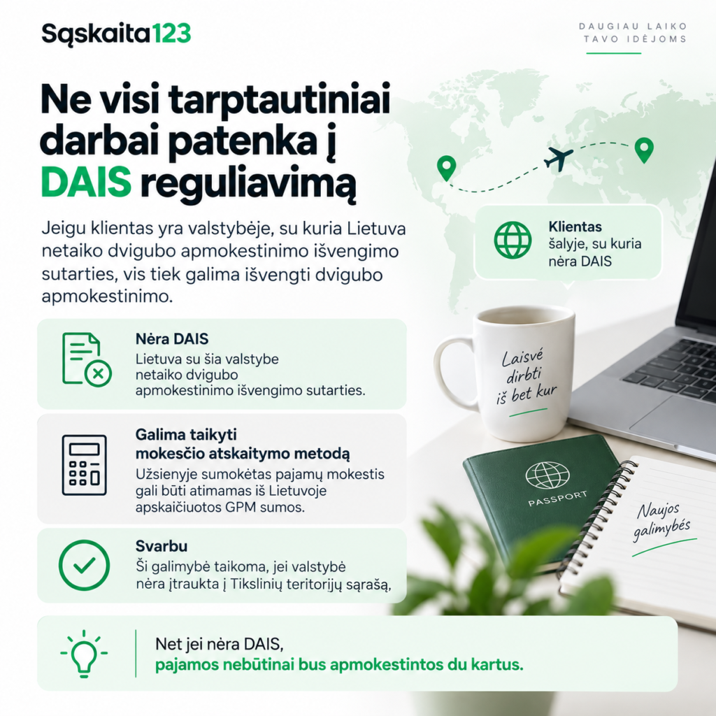 Infografika apie DAIS reguliavimą: pasaulio žemėlapis, dokumentai, pasas, darbo vieta. Tekste apra&scaron;oma, kada tarptautiniai darbai patenka į DAIS sistemą, kokios mokesčių schemos taikomos.