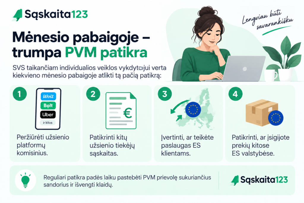 Iliustruotame vadove, kuriame pavaizduota prie ne&scaron;iojamojo kompiuterio dirbanti moteris, pateikiami žingsniai, kuriuos laisvai samdomi darbuotojai turėtų atlikti, kad mėnesio pabaigoje patikrintų PVM, įskaitant platformų komisinių, kitų pajamų, pardavimų ES ir pirkimų peržiūrą.