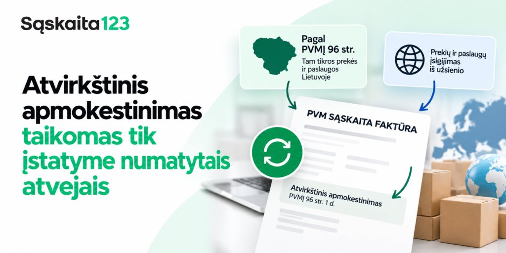 Schema, paai&scaron;kinanti PVM atvirk&scaron;tinio apmokestinimo principą Lietuvoje, kurioje pavaizduotos vidaus ir užsienio prekės bei paslaugos, i&scaron;skirta sąskaita faktūra ir rodyklės, nurodančios mokesčių taisykles. Žali ir mėlyni akcentai pabrėžia svarbiausius aspektus.