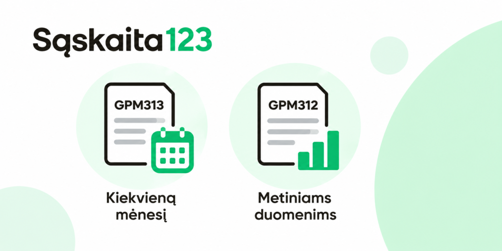 &bdquo;Sąskaita123&ldquo; logotipas, kuriame pavaizduotos dvi galimybės: forma GPM313 su kalendoriaus piktograma, skirta mėnesinėms ataskaitoms, ir forma GPM312 su stulpelio diagramos piktograma, skirta metiniams duomenims.