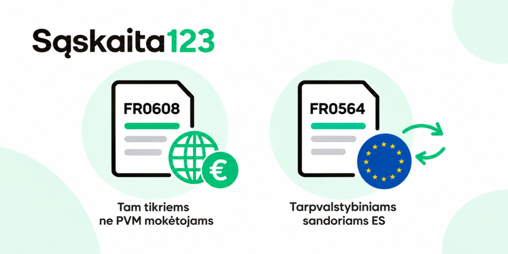 Paveikslėlis pavadinimu „Sąskaita123“, kuriame pavaizduotos dvi dokumento piktogramos: viena su pasaulio simboliu ir euro ženklu, skirta PVM nemokėtojams, o kita – su Europos Sąjungos vėliava ir apskritomis rodyklėmis, skirta tarpvalstybiniams ES sandoriams.